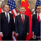중국,미국,관세,트럼프,무역협상