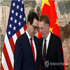 증시,지수,뉴욕증시,중국,낙폭,하락,무역협상