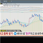 국민주식고충처리반