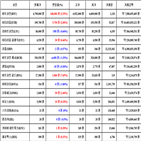 비트코인,가상화폐,보이,리움,거래