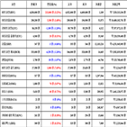 비트코인,가상화폐,보이,거래