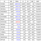 비트코인,가상화폐