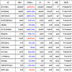 비트코인,가상화폐,보이,리움,거래