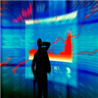 중국,이날,예상,미국,무역합의,지난해