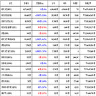 비트코인,가상화폐,거래,대비