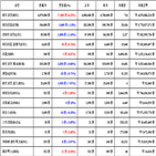 비트코인,가상화폐,거래,대비