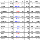 비트코인,가상화폐,대비