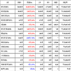 비트코인,가상화폐,리움,거래