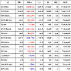 비트코인,가상화폐,리움,대비