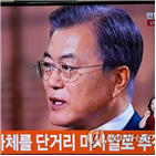 대통령,북한,발사,합의,미사일,판단,대화,대해서