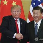중국,트럼프,미국,대통령,최근,금리