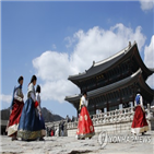 한복,성별,인권위,고궁,착용