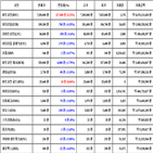 비트코인,가상화폐,리움,거래