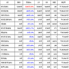 비트코인,가상화폐,리움,보이