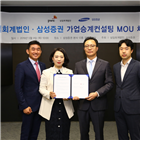 가업승계,고객,기업가