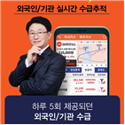박영호,단타왕,기관