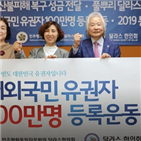 유권자,재외국민,등록,회장,국회의원