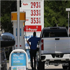 인플레이션,전달,상승,대비,연준