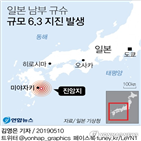 지진,발생,진도,일본