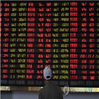 협상,무역,달러,투자자,주가,인상,관세