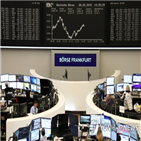 중국,무역협상,미국,지수,하락