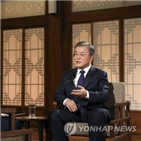 대통령,대담,조율