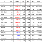 비트코인,가상화폐,리움,거래,가장