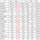 비트코인,가상화폐,리움,거래,가장