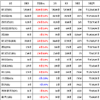 비트코인,가상화폐,리움,거래