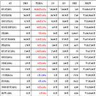 비트코인,가상화폐,리움,거래,보이