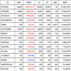 비트코인,가상화폐,리움,거래