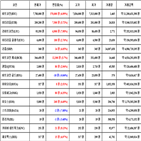 가상화폐,비트코인,리움,거래,가장