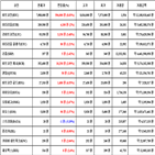 비트코인,가상화폐,리움,거래,상승세