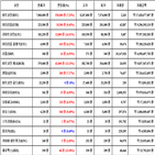 비트코인,가상화폐,리움