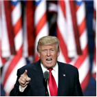 중국,관세,수입품,미국