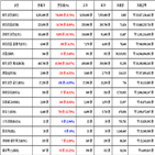 비트코인,가상화폐,리움,거래