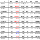 비트코인,가상화폐,리움,거래,상승