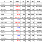 비트코인,가상화폐,리움,기사