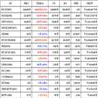 비트코인,가상화폐,보이,리움,거래
