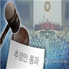 추경,국회,처리,정부,경기,재해,통과,예산,추경은,심의