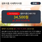 영업이익,매출액,분기