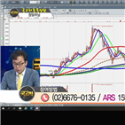 국민주식고충처리반