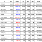 비트코인,가상화폐,보이,리움,거래