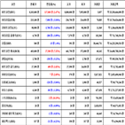 비트코인,가상화폐,리움,거래,보이