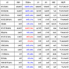 비트코인,가상화폐,리움,거래,보이