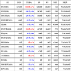 비트코인,가상화폐,거래,리움,가장