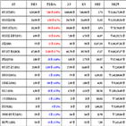 비트코인,가상화폐,거래,기사