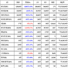 비트코인,가상화폐,거래,보이