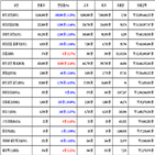 비트코인,가상화폐,거래,대비