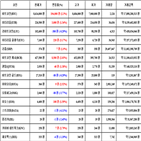 비트코인,가상화폐,보이,리움,거래